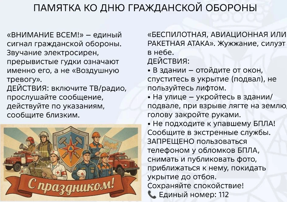 День Гражданской обороны в нашей школе: безопасность начинается с каждого